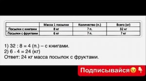 ГДЗ по математике Моро 3 класс 2 часть страница 8 номер 2