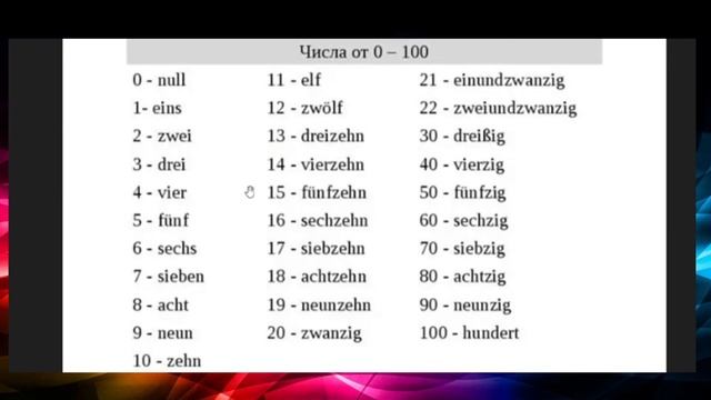 цифры на немецком от 1 до 100 смотреть онлайн
