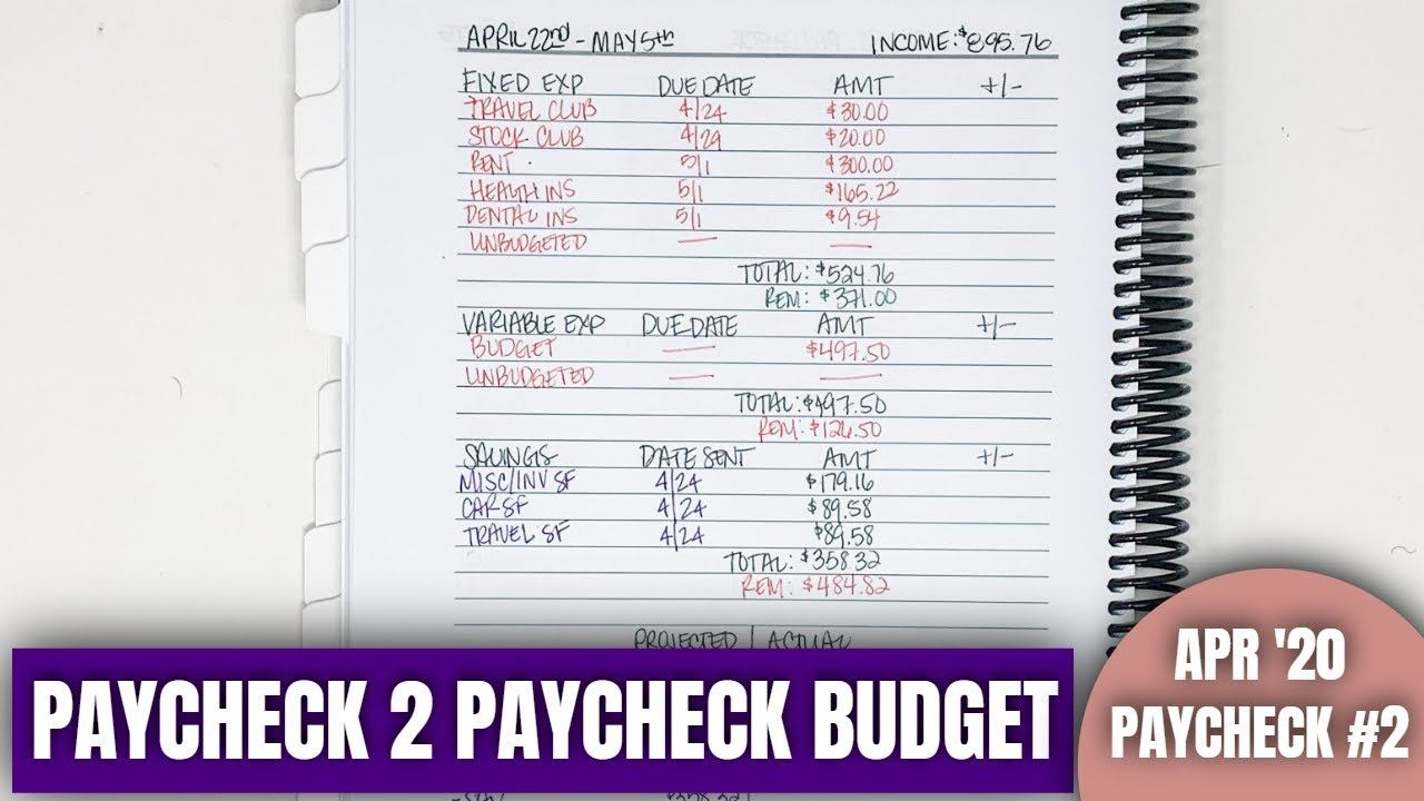 PAYCHECK TO PAYCHECK BUDGET WITH ME: April 2020 Budget Paycheck 2 | KeAmber Vaughn смотреть онлайн