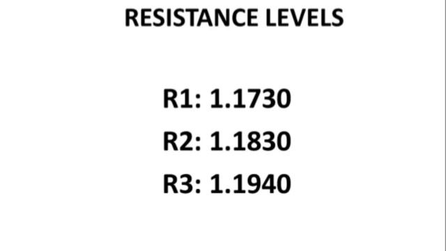 GBPUSD MA TRADE KARNAY KA SHANDAR MOQA, POUND DOLLAR K MUQBALE MA 33 K LOW PAY, URDU AND HINDI смотреть онлайн