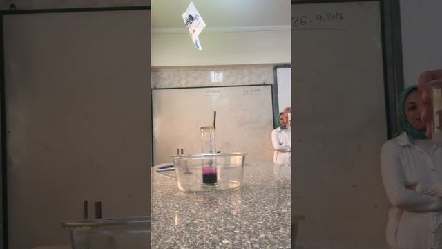 Potassium Permanganate KMnO4 + Hydrogen Peroxide H2O2 смотреть онлайн