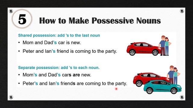 Apostrophe S | 's or s' | Possessive Nouns in English | How to Form Plural and Singular Possessives смотреть онлайн