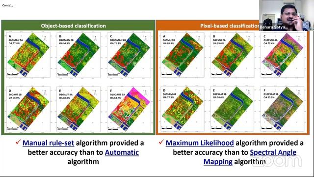 Technological Advancements for Application in Forest Explorations смотреть онлайн