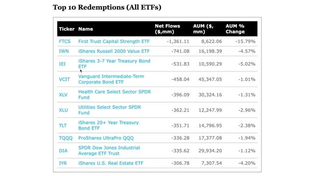 【ETF】米ビットコイン先物ETF誕生 初日の出来高は歴代2位 BITO смотреть онлайн