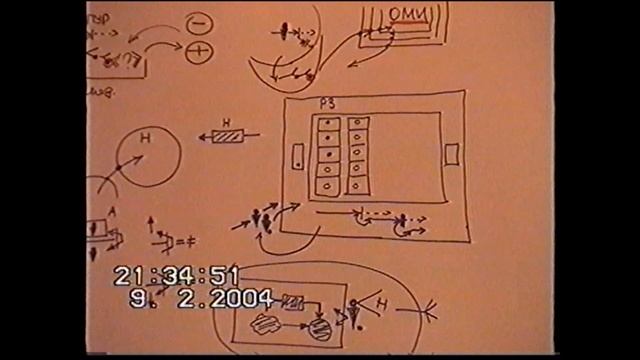 Деятельность Самоопределение к деятельности Ошибки 2004 смотреть онлайн