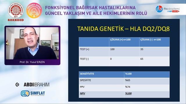 Fonksiyonel Bağırsak Hastalıklarına Güncel Yaklaşım ve Aile Hekimlerinin Rolü смотреть онлайн