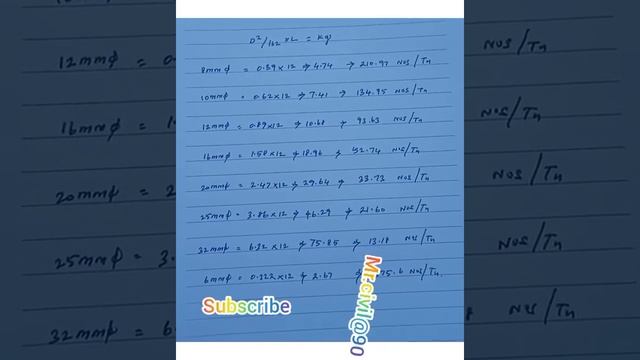 Numbers of Steel per metric ton construction 🏠 смотреть онлайн
