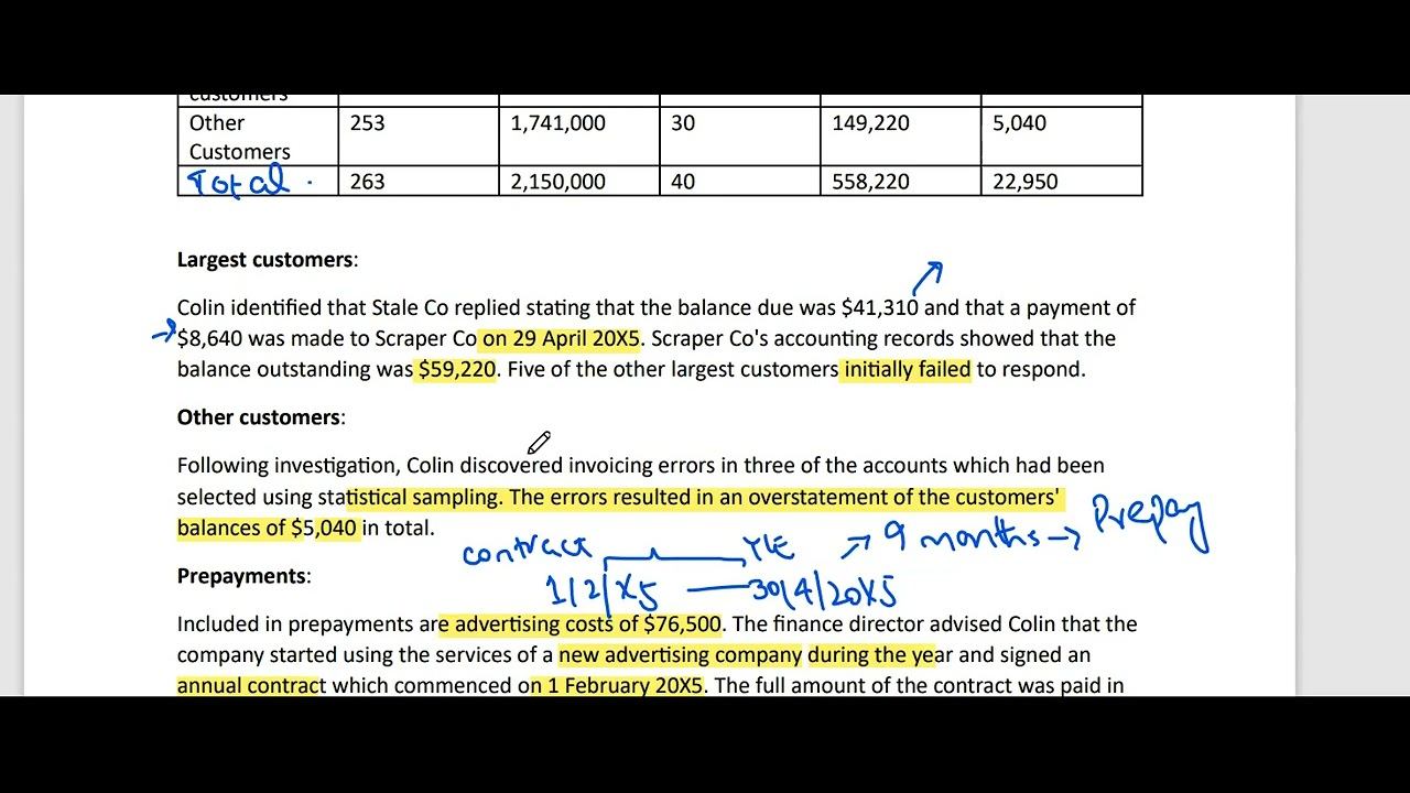 Sep Dec 2023 OT case discussion смотреть онлайн
