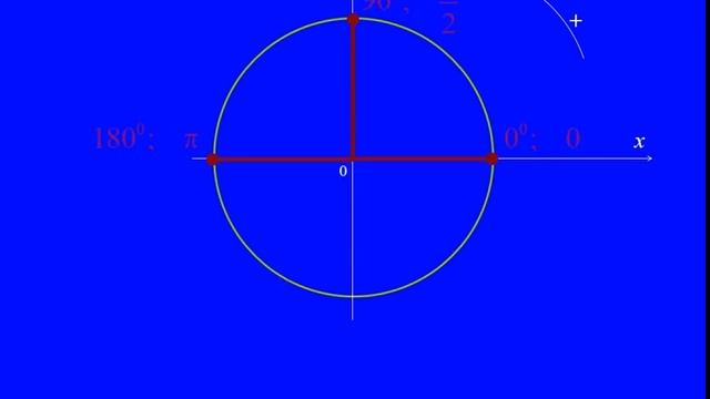 Radian (Радиан өнцөг гэж юу вэ) смотреть онлайн