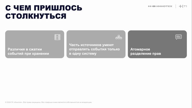 VB-Trend 2024: Опыт миграции SIEM-системы смотреть онлайн