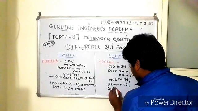 CNC PROGRAMMER SIEMENS and FANUC INTERVIEW QUESTIONS FOR BTECH,DIPLOMA and ITI by ER. BALWANT SIR смотреть онлайн