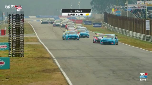 Kumho FIA TCR World Tour 2024 | Round 5: El Pinar - Gara 1 смотреть онлайн
