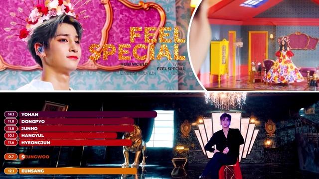 How would X1 sing "Feel Special" by TWICE (Line Distribution) Color Coded смотреть онлайн