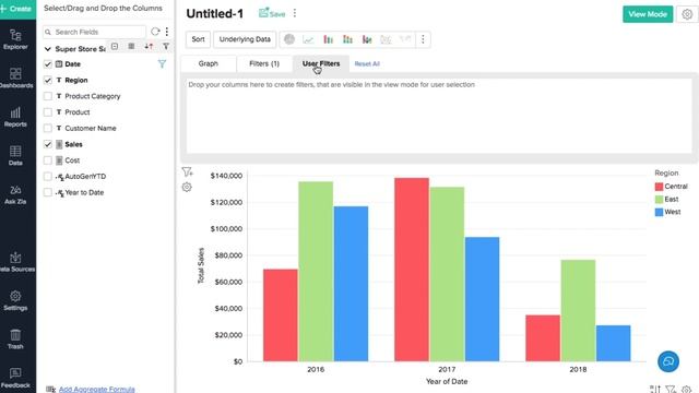 ZOHO ANALYTICS INTEGRATION | ZOHO ANALYTICS SOFTWARE | ZOHO PARTNER  IN DUBAI | PRISM CRM SOLUTION