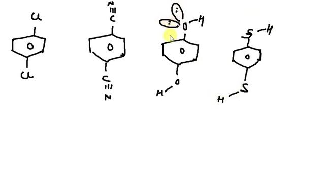goc chemistry || crash course || organic chemistry || anirudh walia || jee chemistry смотреть онлайн