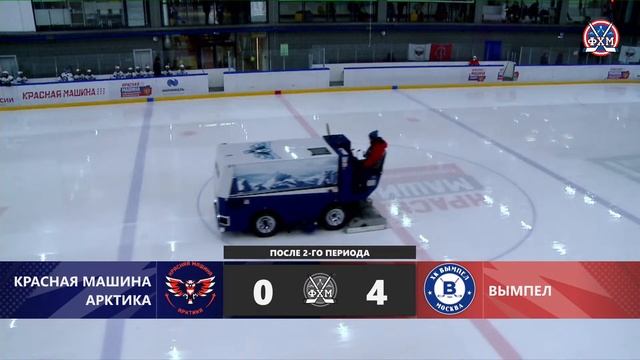 2013 | Красная машина Арктика - Вымпел | 10.03.2024 смотреть онлайн