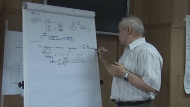 Выбор минимальной формы под минимальную морфологию 2009 смотреть онлайн