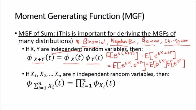 MGF Statistics смотреть онлайн