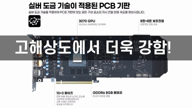 빅히트 VGA 탑재에 빛나는 게임용 PC!! [다나와 표준PC 2020년 11월 선정] смотреть онлайн