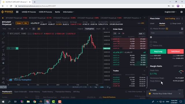 Binance Futures Trading Tutorial For Beginners... Full Tutorial On How To Trade On Binance Futures смотреть онлайн