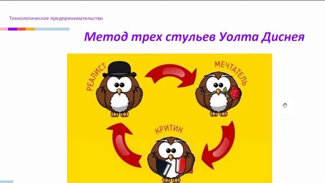 Технологическое предпринимательство и особенности технологических команд, проектов, стартапов смотреть онлайн