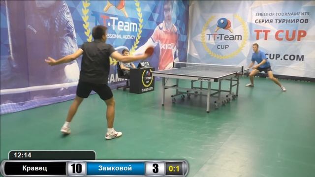 Кравец - Замковой.Игра за 3 место.11 Августа 2016 TT Cup смотреть онлайн