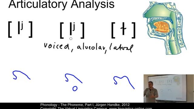 PHY101 - The Phoneme I
