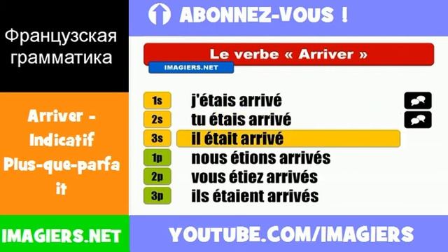Французские глаголы = Arriver = Indicatif Plus=que=parfait смотреть онлайн