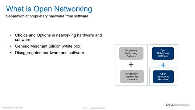 Dell Technologies - Flip the Switch to Open Networking with PowerSwitch смотреть онлайн
