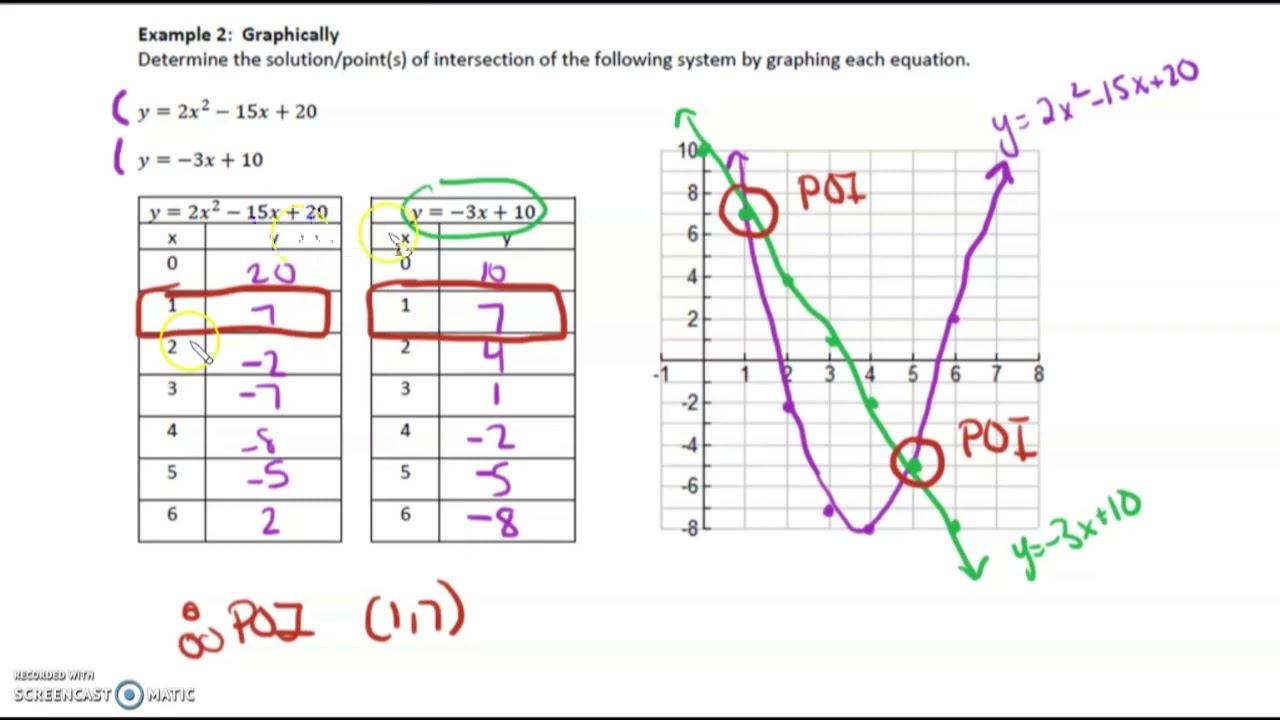 MCR3U 1.7 Solve Linear-Quadratic Systems смотреть онлайн