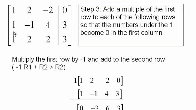 Gauss-Jordan Method смотреть онлайн