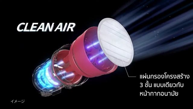 เครื่องดูดฝุ่นไร้สาย ระบบไซโคลน IRIS OHYAMA รุ่น SCD-M1P смотреть онлайн