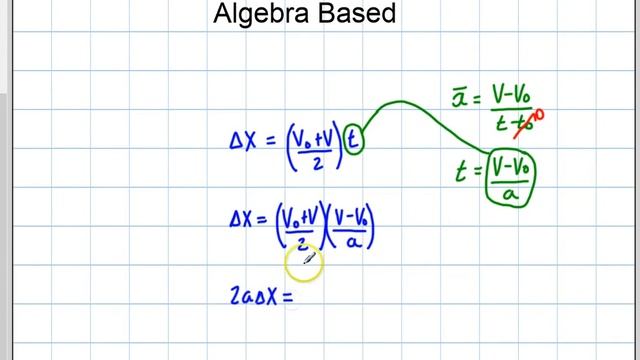 Physics: Kinematics: Alg Based V^2=Vo^2 + 2ax: Part 6 смотреть онлайн