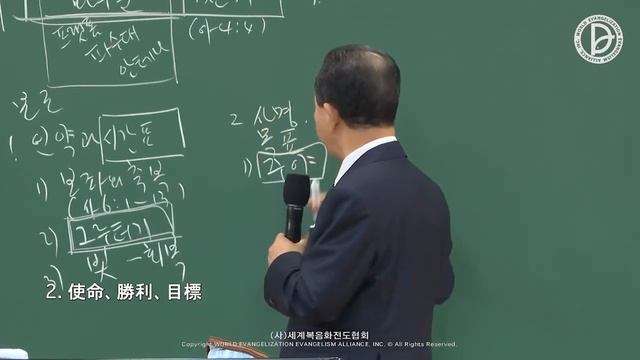 28.08.2022 Обучение актива - Движение стража и мои 24часа (Ис 62:6-12) смотреть онлайн