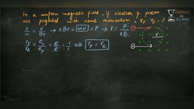 Ratio of radius of proton and electron in magnetic field if they have same momentum смотреть онлайн