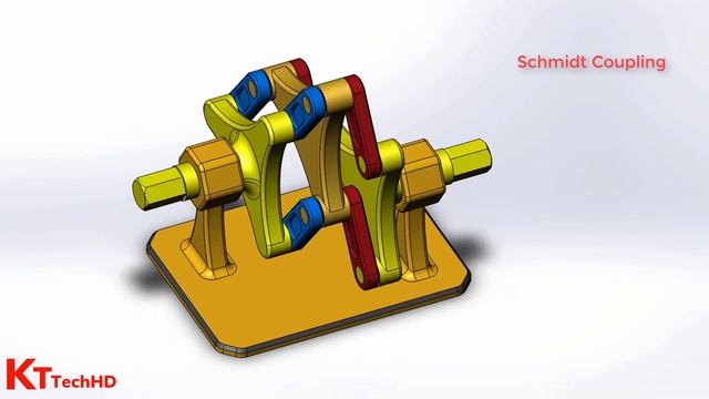 The principle of simple mechanisms - snap motion смотреть онлайн