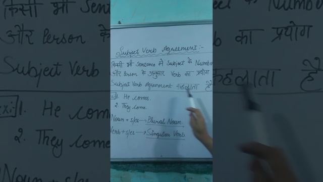 subject verb agreement смотреть онлайн