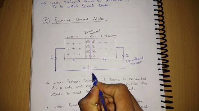 P-N Junction Diode смотреть онлайн