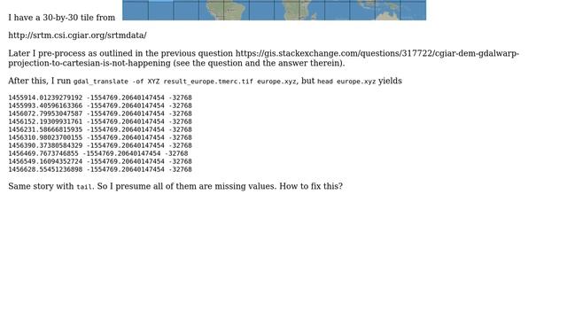 GIS: CGIAR DEM converted to XYZ consists of Nodata only смотреть онлайн