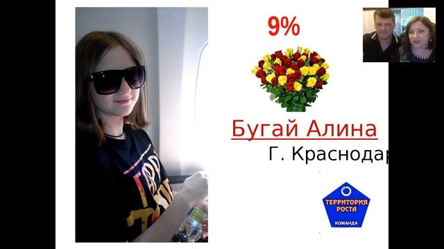 Парад Успеха Территории Роста. Период 9! смотреть онлайн