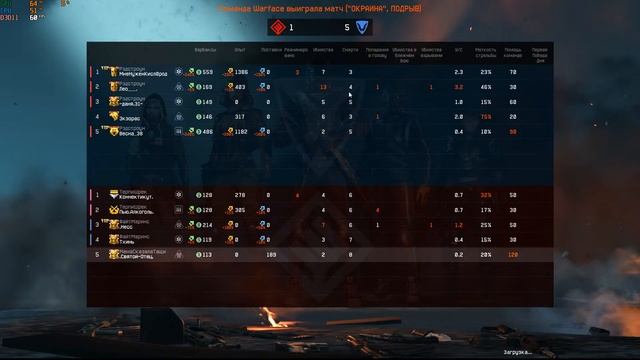 Warface Stream Armenia/ Апаю 1 лигу смотреть онлайн