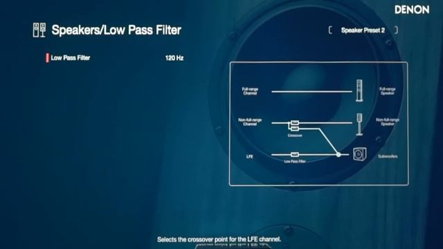 【 Denon AVC A1H AV 擴音機 - 內涵「零死角」，你能忍手嗎？！】 смотреть онлайн