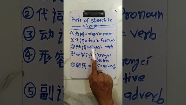 parts of speech in Chinese how to say noun , pronoun, verb, adjective and adverb in Chinese languag смотреть онлайн