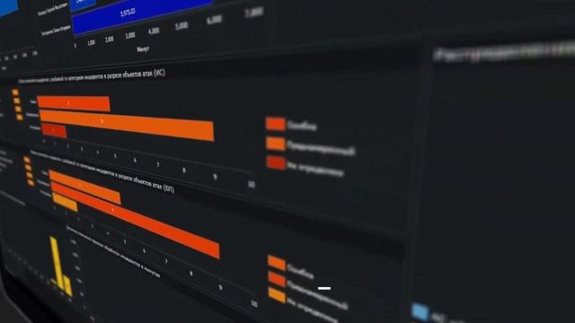 SECURITY VISION SOC_FUNCTIONS смотреть онлайн