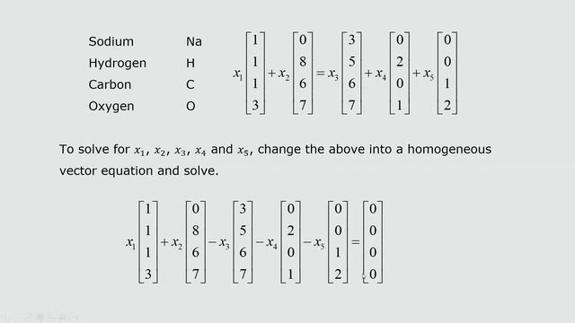 Linear Algebra Application to Chemistry смотреть онлайн