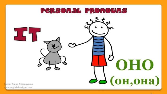 Личные местоимения в английском языке / Personal pronouns смотреть онлайн