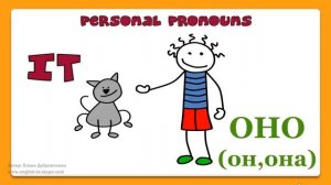 Личные местоимения в английском языке /  Personal pronouns