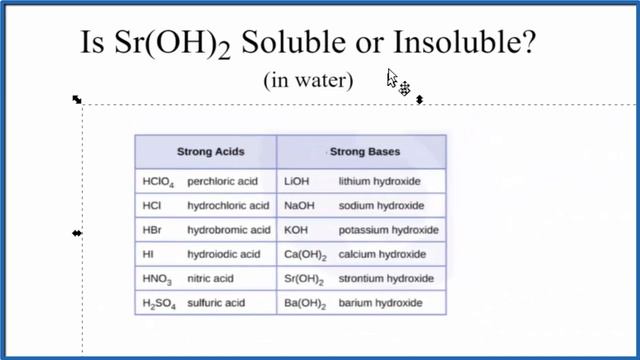 Is Sr(OH)2 Soluble or Insoluble in Water? смотреть онлайн