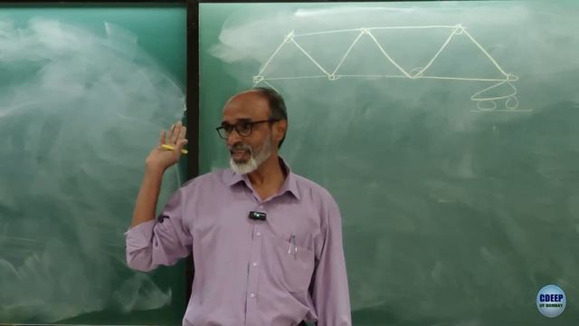 CE607-L15 Approximating Methods & Finite Element Method смотреть онлайн