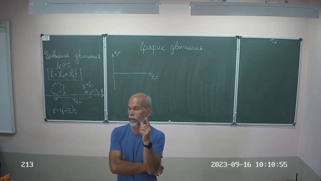 7 класс, графики движения, 23 24 смотреть онлайн